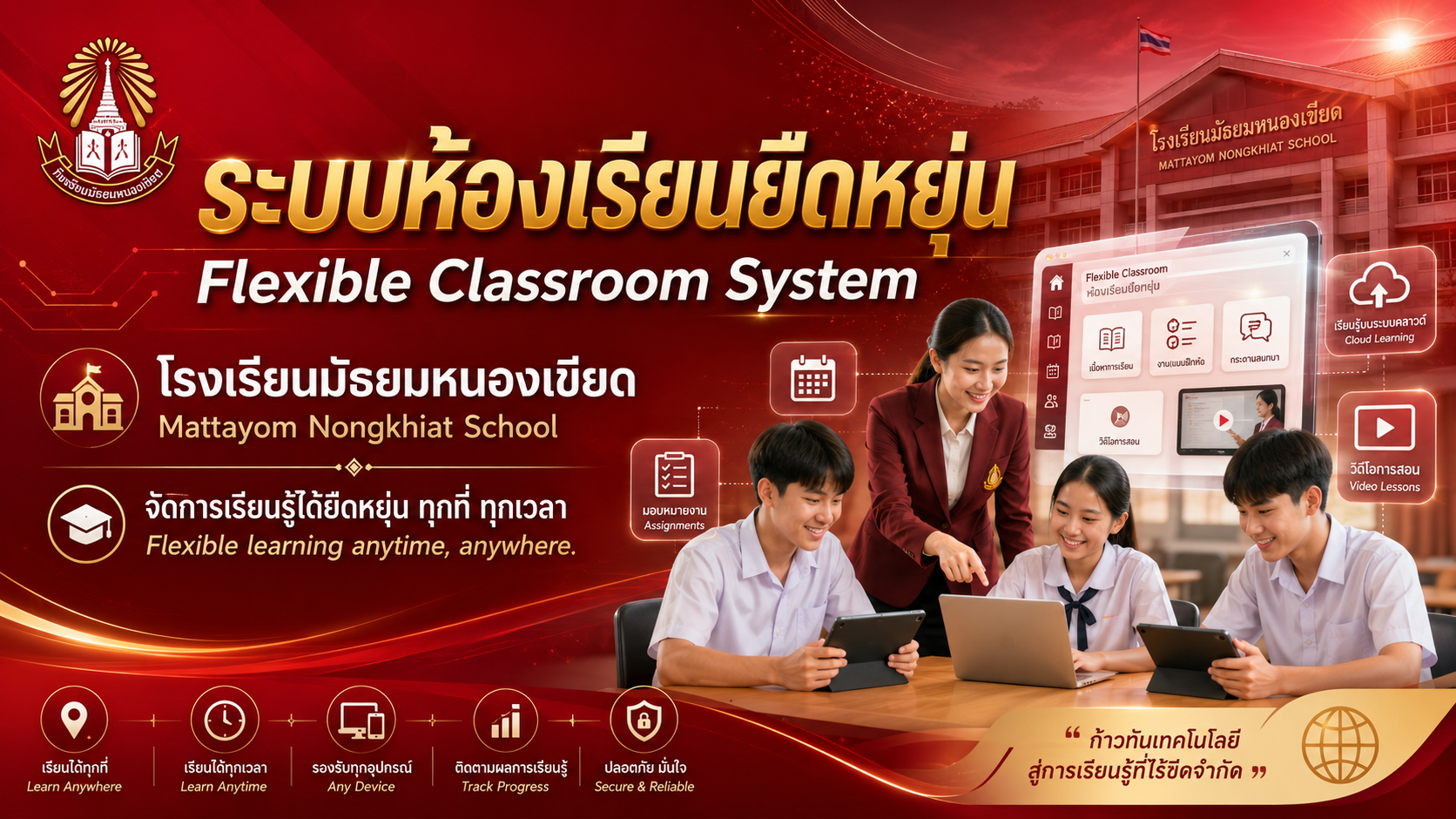 ภาพประชาสัมพันธ์